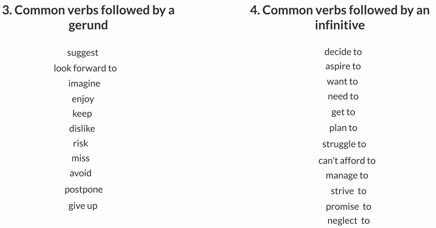 Common verbs followed by a gerund or an infinitive